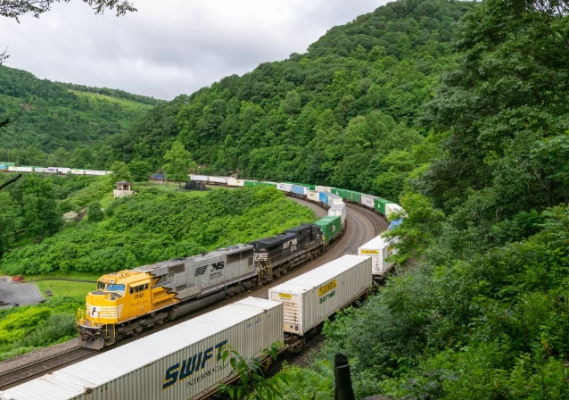 Horseshoe Curve history