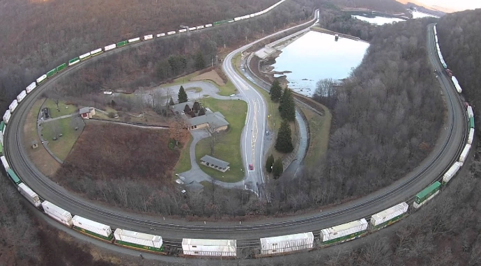 Horseshoe Curve history