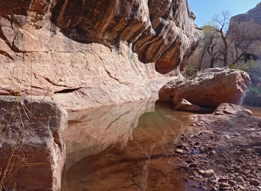 best water parks in California